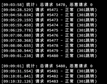 9c5f3389ca992df6dd946da7e2e60a5b